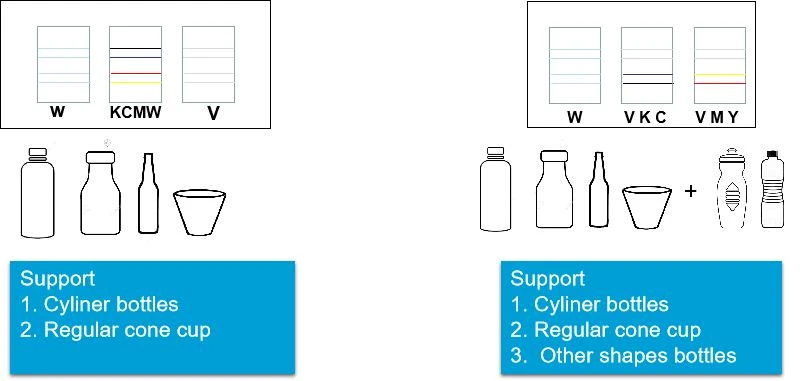 cylinder printer cylinder printer